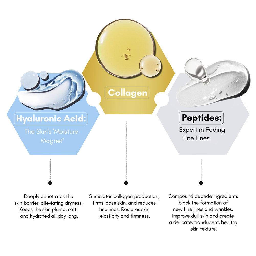 سيروم الوجه بالكولاجين وحمض ال - مراجعة Collagen Peptide Powder وسعره